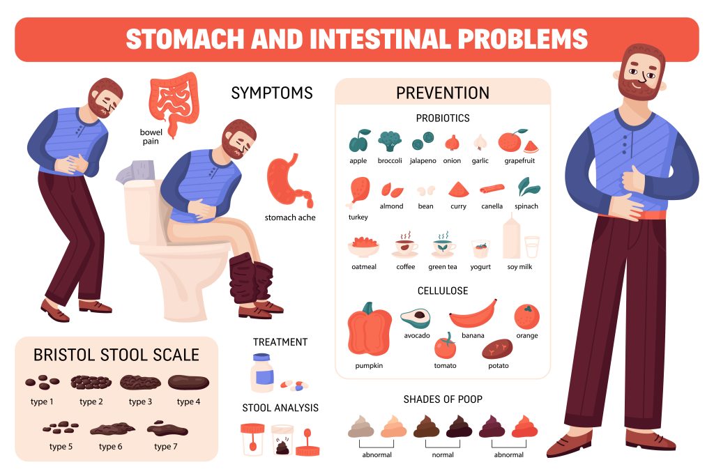 7 Effective Ways to Relieve Constipation Fast: Are You Doing Enough?