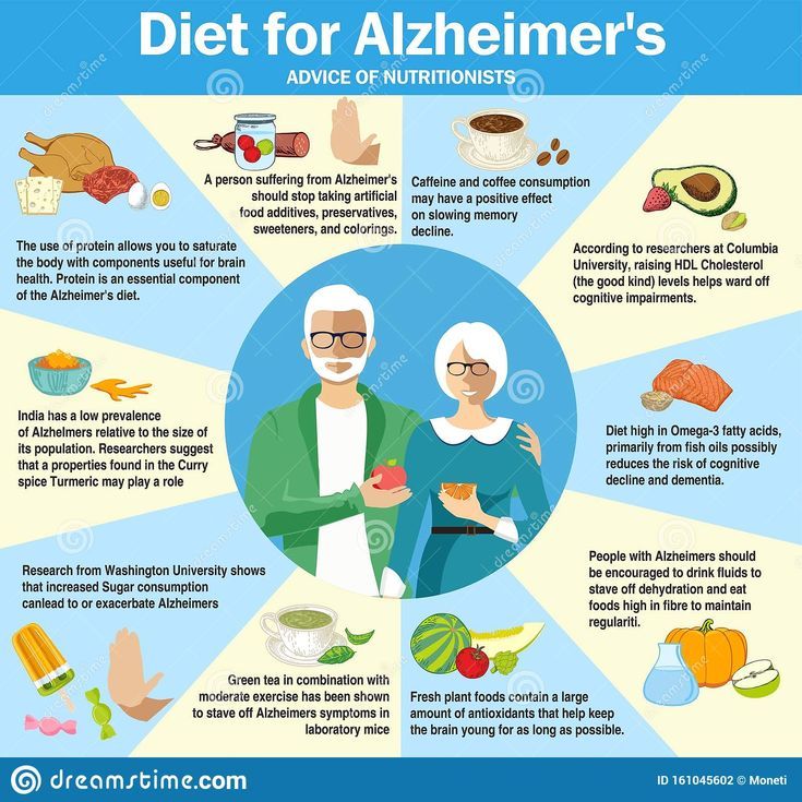 Dementia vs Alzheimer’s: Symptoms, Stages, Types, and More