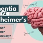 Dementia vs Alzheimer’s: Symptoms, Stages, Types, and More