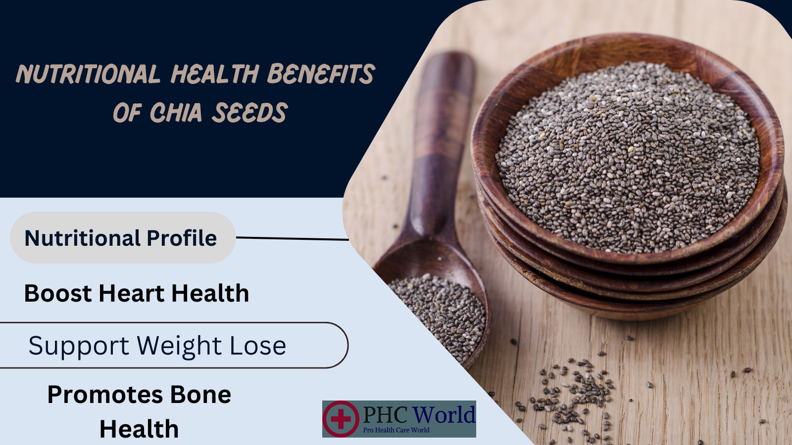 Essential Health Benefits of Chia Seeds