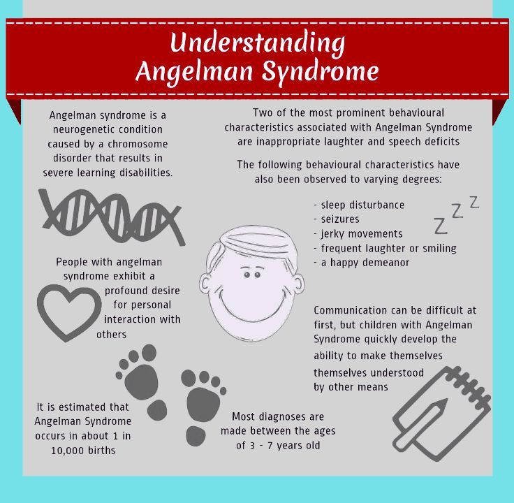 Unraveling the Mystery of Angelman Syndrome: A Closer Look at the Rare Genetic Disorder