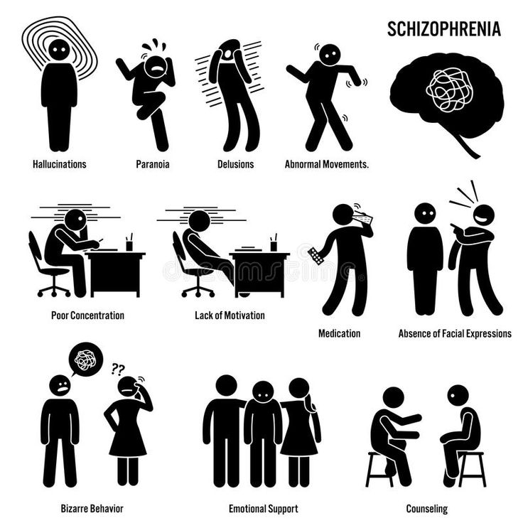 Schizophrenia? Facts, Signs & Symptoms You Must Know